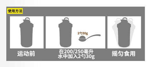 法国Eric Favre埃里克MassGainer乳清蛋白粉巧克力味3kg/罐JPY带授权招加盟代理 商品图1