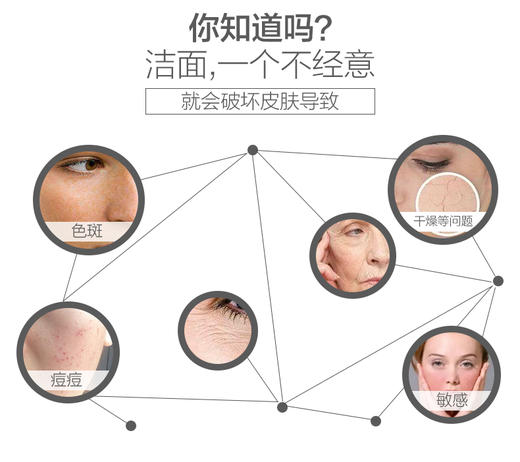 【澳洲直邮】Eaoron透明酸质洗面奶100mlJPY带授权招加盟代理 商品图3