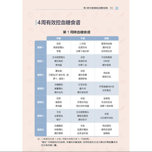 《血糖控制一本就够》 商品图5