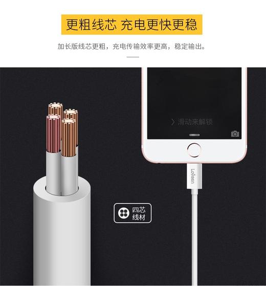 【授权商品】海韵 安卓数据充电线L8/2米 安卓USB-micro头 L8 白色 华为小米vivo/oppo红米三星JPY带授权招加盟代理 商品图8