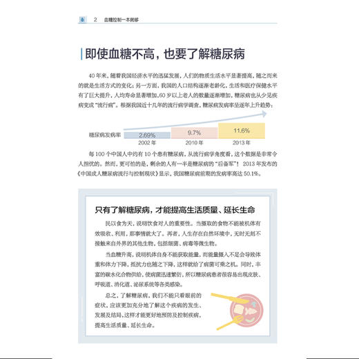 《血糖控制一本就够》 商品图2
