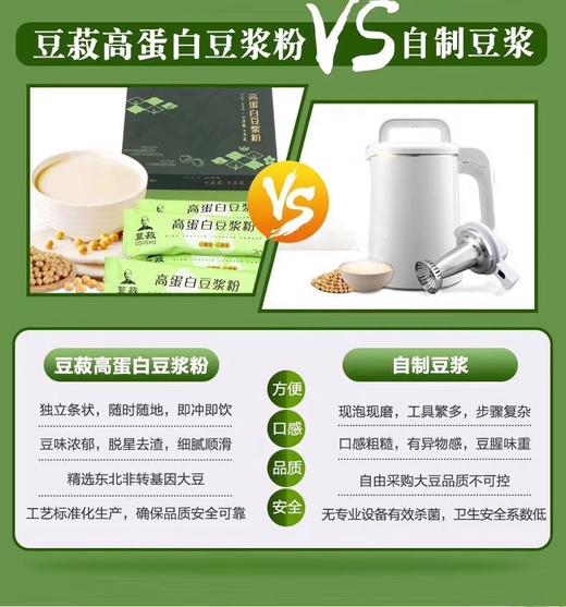 豆菽 豆浆粉 一袋30包 商品图8