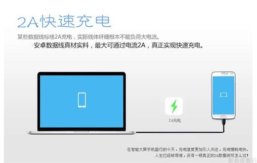 【授权商品】海韵 安卓数据充电线L8/2米 安卓USB-micro头 L8 白色 华为小米vivo/oppo红米三星JPY带授权招加盟代理 商品图3