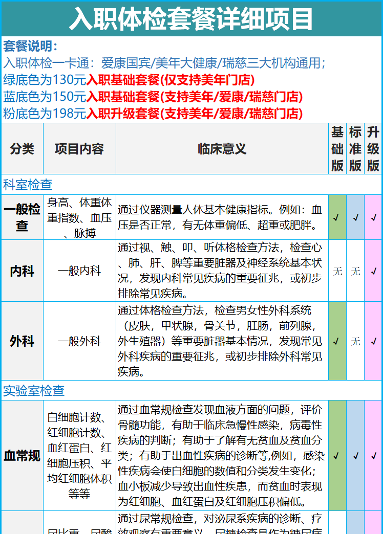 瑞慈體檢入職體檢套餐入職體檢報告單證明北京上海廣州深圳全國