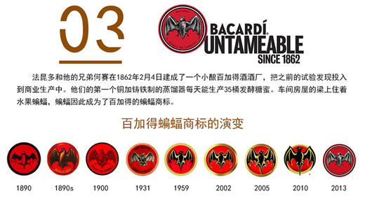 百加得Bacardi黑白金朗姆酒40度进口洋酒750mlJPY带授权招加盟代理 商品图2