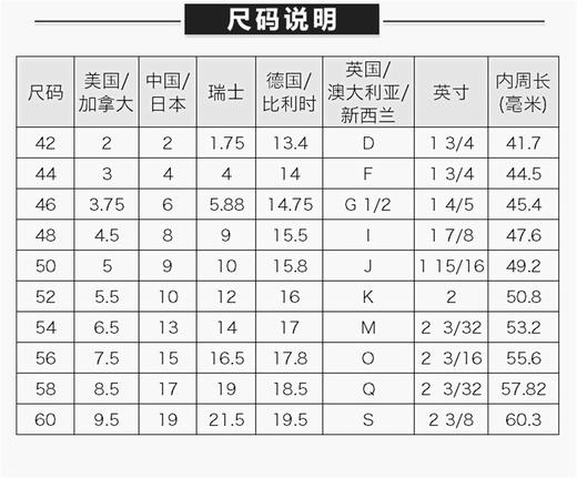 APM MONACO 女士银镶晶钻深蓝DOGGY宽戒指 A18929M MJPY带授权招加盟代理 商品图3