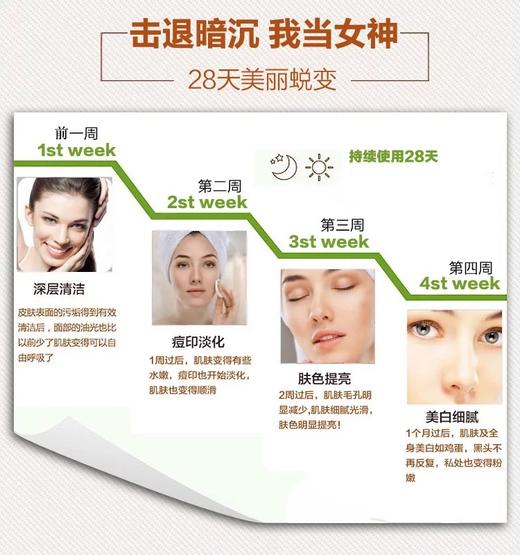 【泰国直邮】泰国 voodoo 蛇毒手工皂控油洗洁面皂收毛孔 深层清洁肥皂精油皂70gJPY带授权招加盟代理 商品图4