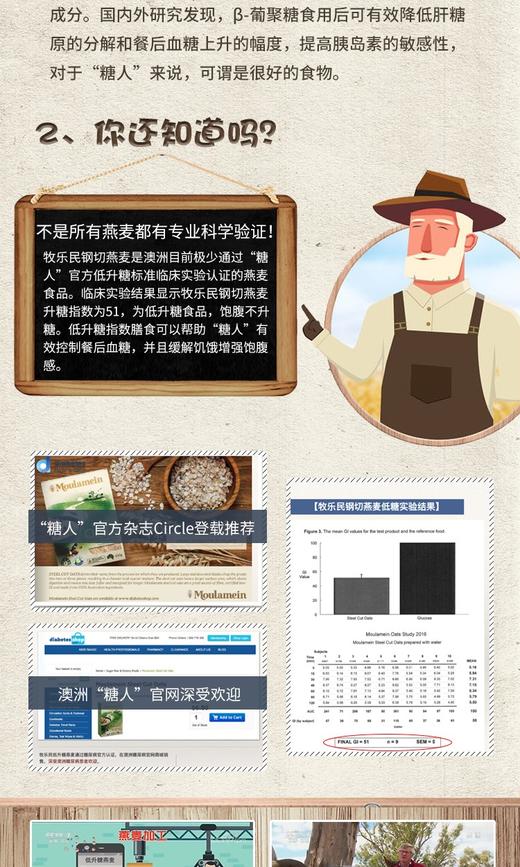 澳洲进口Moulamein牧乐民钢切燕麦粒 新品澳大利亚牧乐民麦片 素食燕麦片 原装进口 750g*2袋 商品图9