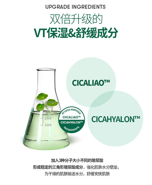 【韩国直邮】韩国VT／范特老虎洗面奶控油深层清洁毛孔泡沫氨基酸洁面乳300mlJPY带授权招加盟代理 商品图11