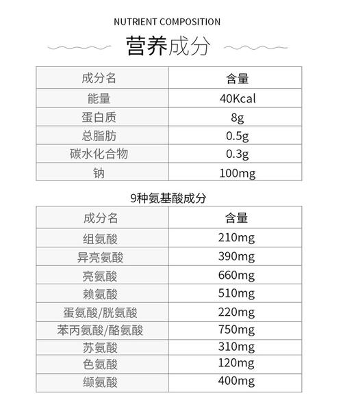 美国安利纽崔莱多种植物蛋白粉蛋白质粉450g营养中老年马来版JPY带授权招加盟代理 商品图5