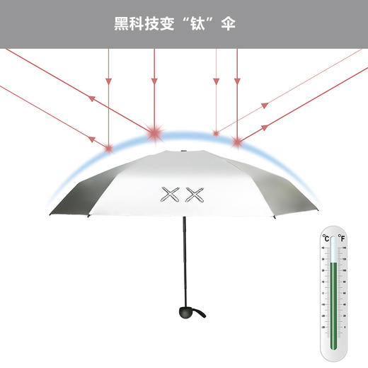 变钛遮阳伞 女防晒防紫外线太阳伞便携折叠雨伞防晒晴雨两用伞 商品图3