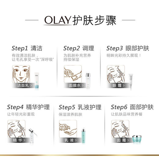 【国产】Olay玉兰油 水感透白亮肤凝乳75毫升JPY带授权招加盟代理 商品图7