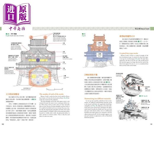 【中商原版】解读「日本城」：现代都市设计家的手绘建筑图说(中英文对照) 港台原版 山田雅夫 邦联文化 商品图3