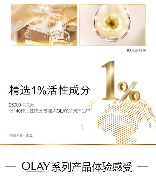 【国产】Olay玉兰油 水感透白亮肤面霜50gJPY带授权招加盟代理 商品图6