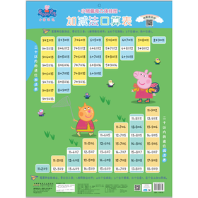 加减法口算表/小猪佩奇立体挂图