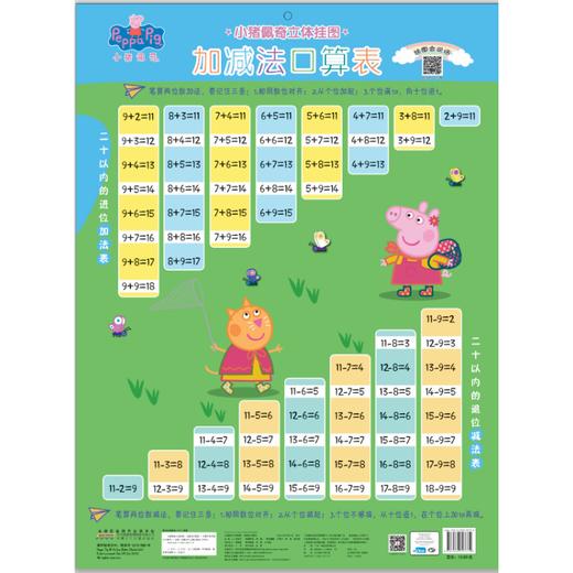 加减法口算表/小猪佩奇立体挂图 商品图0