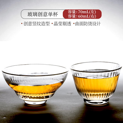 功夫茶杯小玻璃杯单个单杯手工品茗杯透明加厚单人日式主人杯小号 商品图2