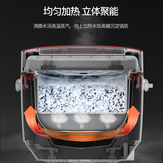 迈卡罗健康脱糖电饭煲 商品图5