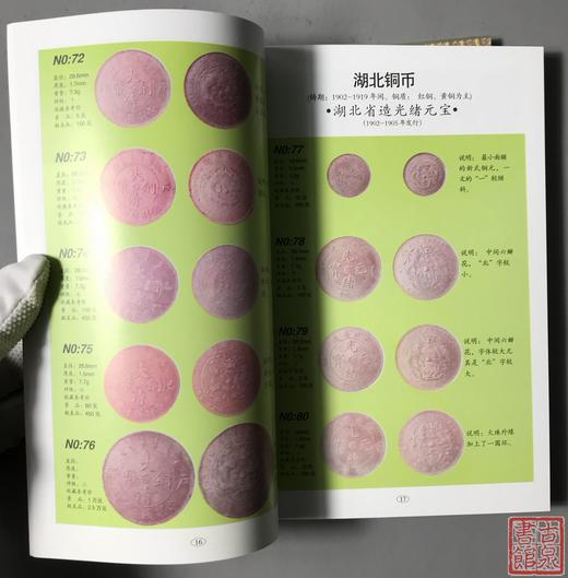 《中国钱币图录》全五册 商品图5