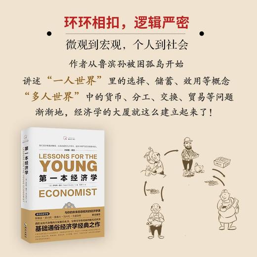 第一本经济学 商品图2