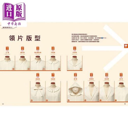 【中商原版】服装版型研究室 上衣篇 港台艺术原版 丸山晴美 邦联文化 商品图3