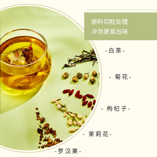 CHALI 罗汉果白茶 袋泡茶 茶里公司出品 商品图2