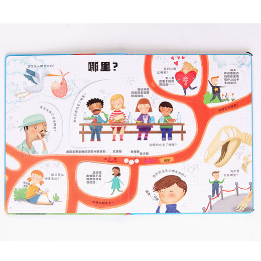 你问我答科普翻翻书·W系列 身体 尤斯伯恩 科普百科 商品图2