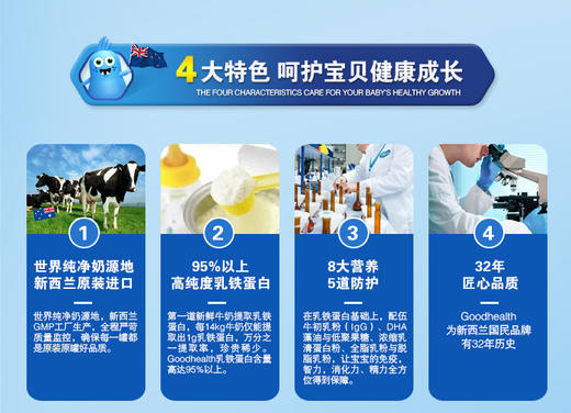 【澳洲直邮】【张柏芝推荐】Goodhealth好健康乳铁蛋白调制乳粉260g/罐（控价528）JPY带授权招加盟代理 商品图4