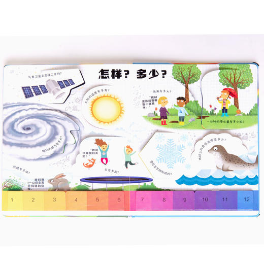 你问我答科普翻翻书·W系列 天气 尤斯伯恩 科普百科 商品图4