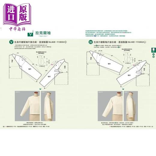 【中商原版】服装版型研究室 上衣篇 港台艺术原版 丸山晴美 邦联文化 商品图2