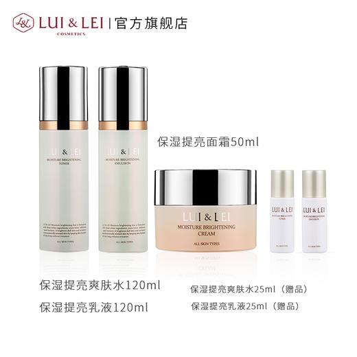 (XH)露伊蕾 补水亮泽 三件套装 商品图4