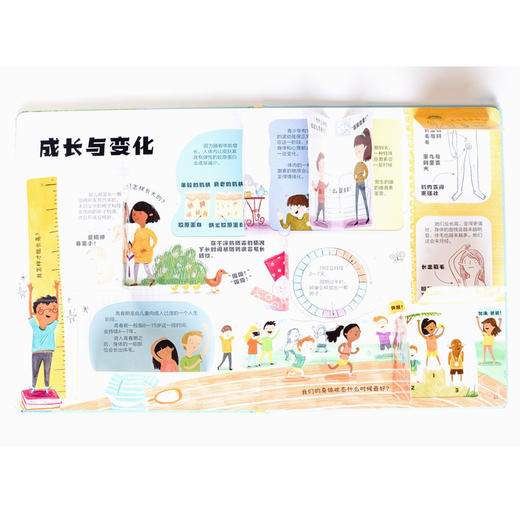 你问我答科普翻翻书·W系列 成长  尤斯伯恩 科普百科 商品图5