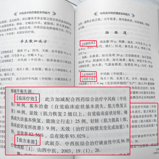 中风及中风后遗症实用验方（中医病症效验方丛书） 商品图2