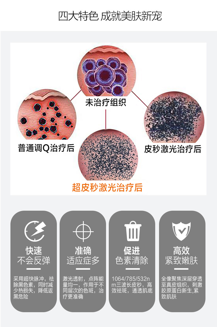 picoway超皮秒激光祛斑3次祛雀斑晒斑黄褐斑