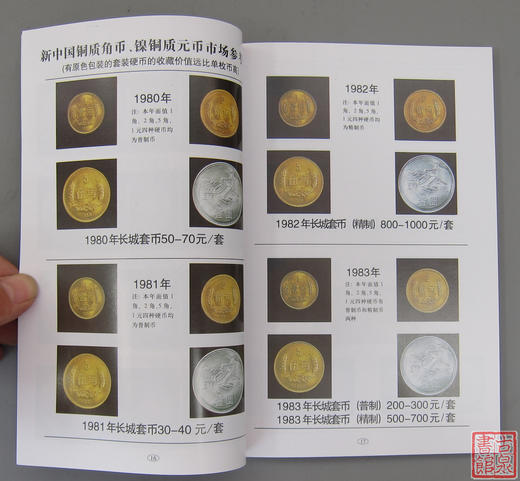 《中国硬币图录》全一册 商品图3