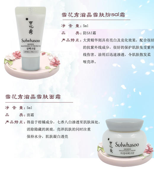 韩国 雪花秀/Sulwhasoo 焕亮雪肤 滋晶水乳7件套JPY带授权招加盟代理 商品图9