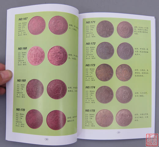 《中国铜币图录》全一册 商品图2