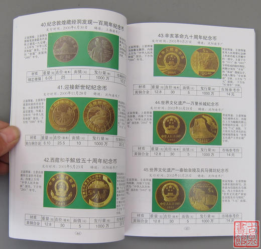 《中国硬币图录》全一册 商品图5
