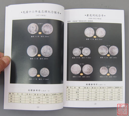 《中国银币图录》全一册 商品图5