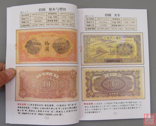 《中国纸币图录》全一册 商品图3