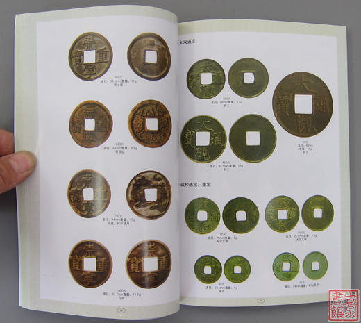 《中国古钱图录》全一册 商品图4