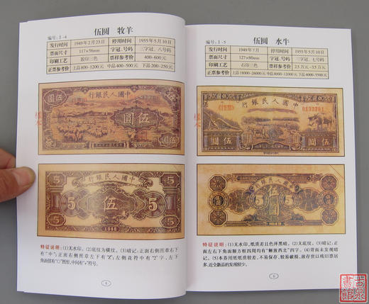 《中国纸币图录》全一册 商品图2