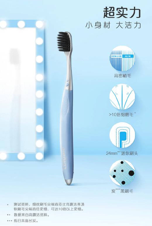 【品牌直供】高露洁成人迷你刷头超密丝炭超细软毛牙刷 2支装 颜色随机JPY带授权招加盟代理 商品图3