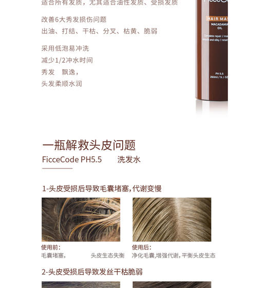 【新品推荐 】澳洲FicceCode菲诗寇护发素260mlJPY带授权招加盟代理 商品图7