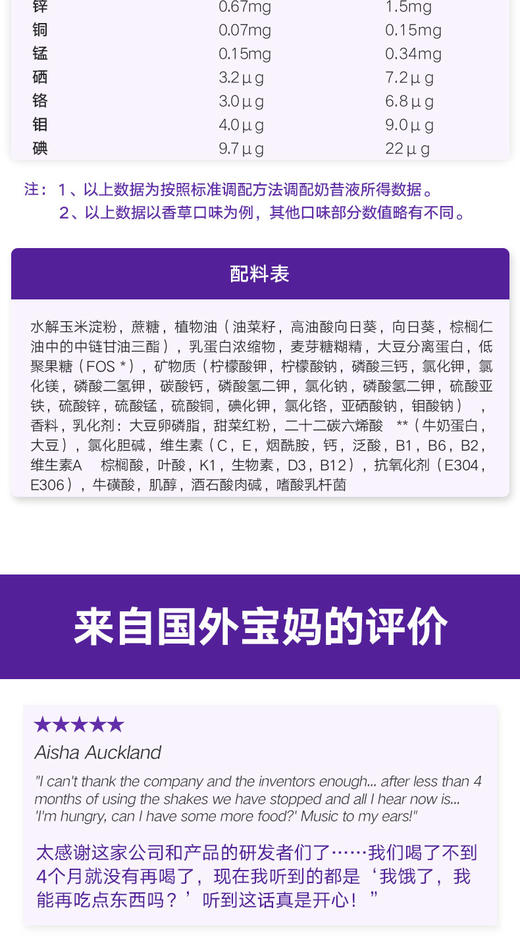 【英国直邮】英版雅培小安素奶昔草莓味香草味400g各2罐JPY带授权招加盟代理 商品图14