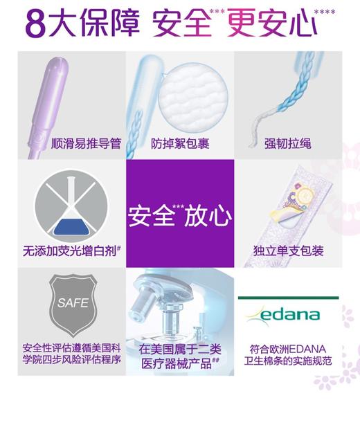 Tampax丹碧丝幻彩系列卫生棉条16支/盒 普通流量JPY带授权招加盟代理 商品图9