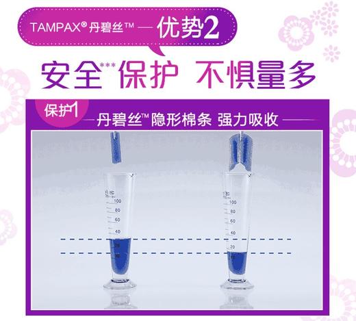 Tampax丹碧丝幻彩系列卫生棉条16支/盒 普通流量JPY带授权招加盟代理 商品图5