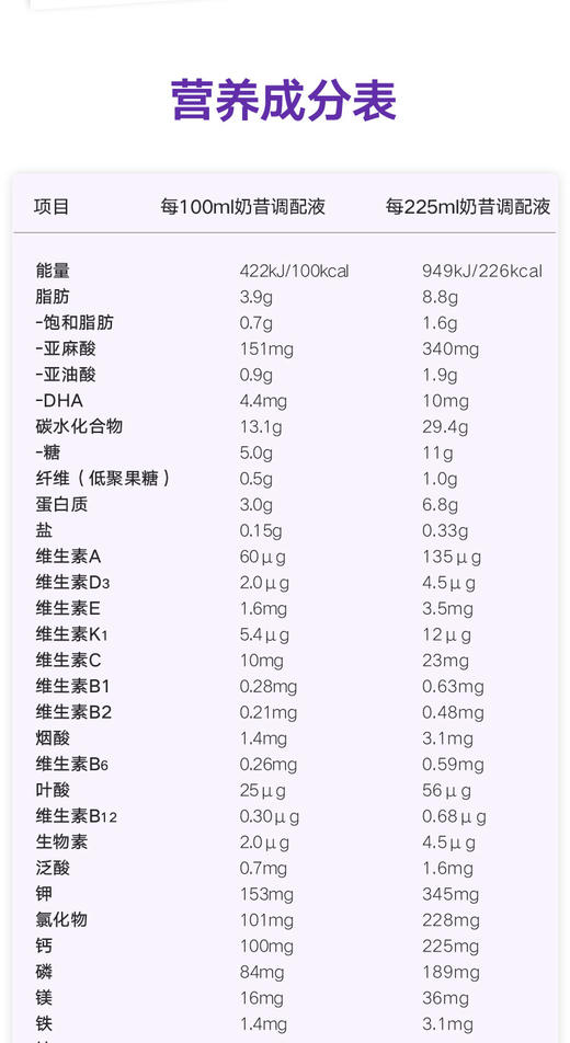 【英国直邮】英版雅培小安素奶昔草莓味香草味400g各2罐JPY带授权招加盟代理 商品图7