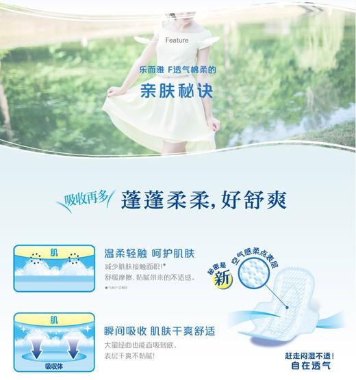 Lauríer/乐而雅 F系列 量特多日用 带护翼卫生巾 25cm *18片JPY带授权招加盟代理 商品图4