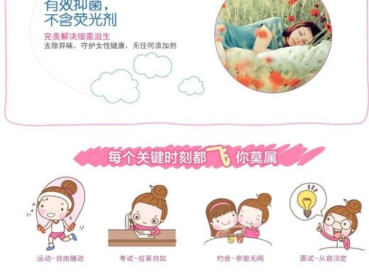 【保税仓】日本花王乐而雅 F系列 量多日用 带护翼卫生巾 22.5 cm*22片JPY带授权招加盟代理 商品图7